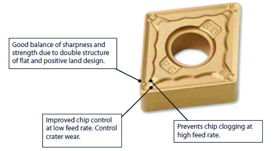 ca5_chipbreaker