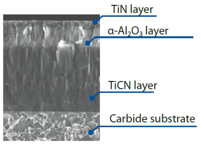 ca5_coating_technology